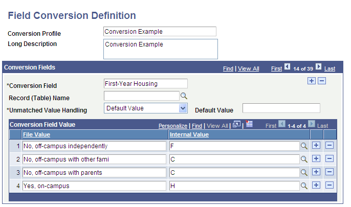 Example of a field conversion definition