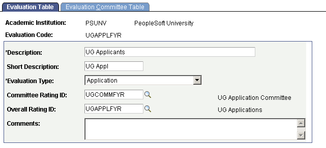 Evaluation Table page