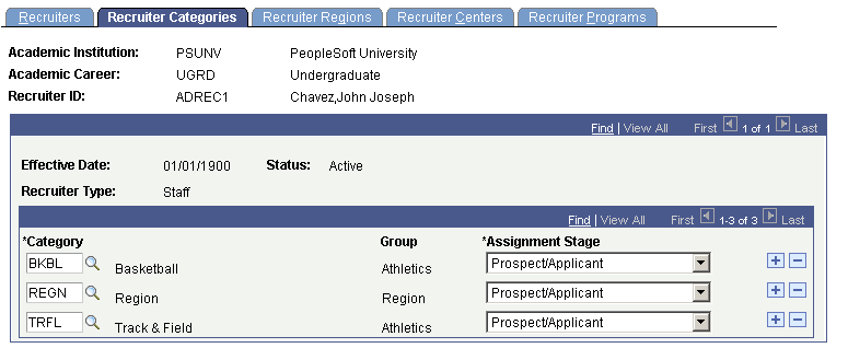 Recruiter Categories page