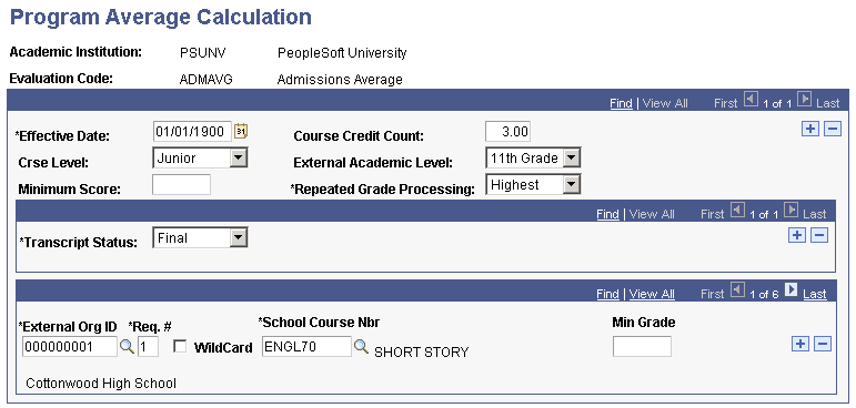 Program Average Calculation page