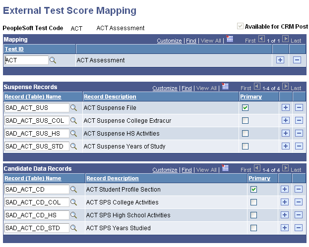 External Test Score Mapping page