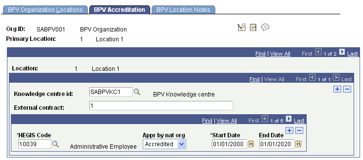 BPV (Beroepspraktijkvorming) Accreditation page