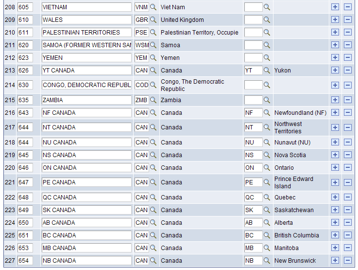 SAT Country Codes page (bottom of page)