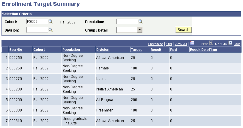 Enrollment Target Summary page