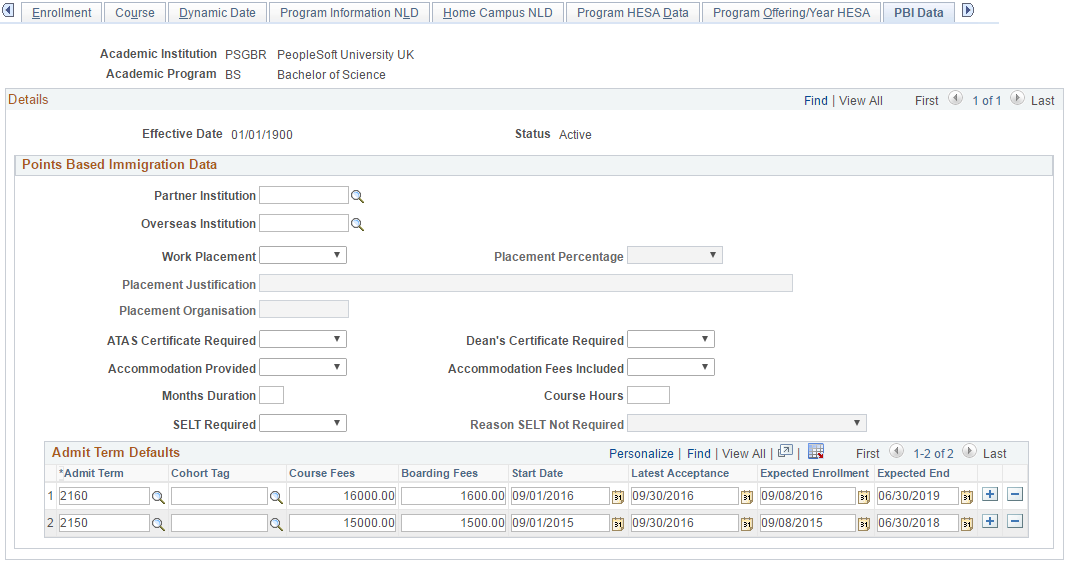 Academic Program PBI (Points Based Immigration) Data page