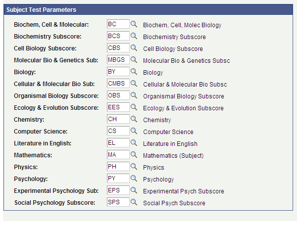 External Test Score Load page (2 of 2)