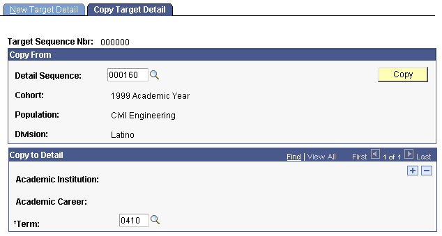 Copy Target Detail page