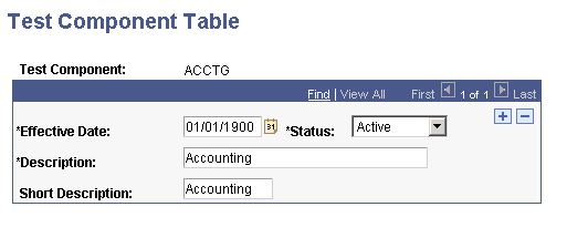 Test Component Table page