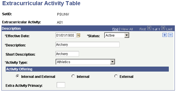 Extracurricular Activity Table page