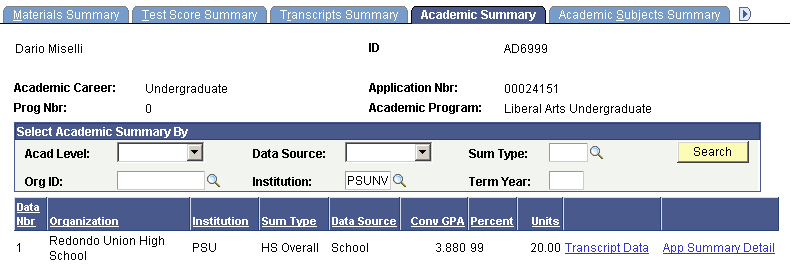 Academic Summary page