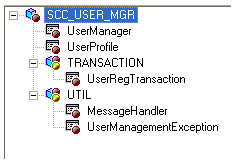 User Profile Manager