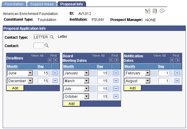 Proposal Info page