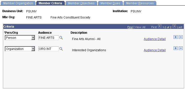 Member Criteria page