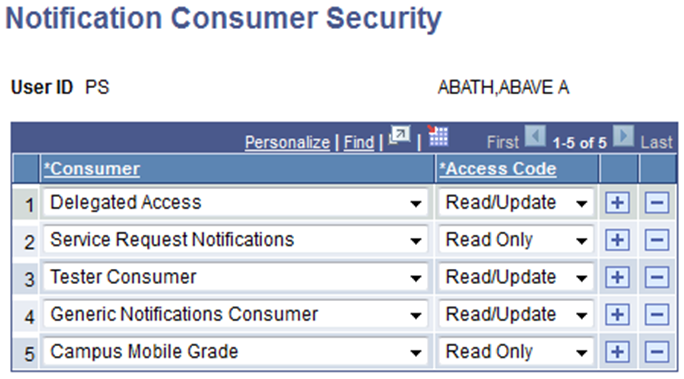 Notification Consumer Security Page