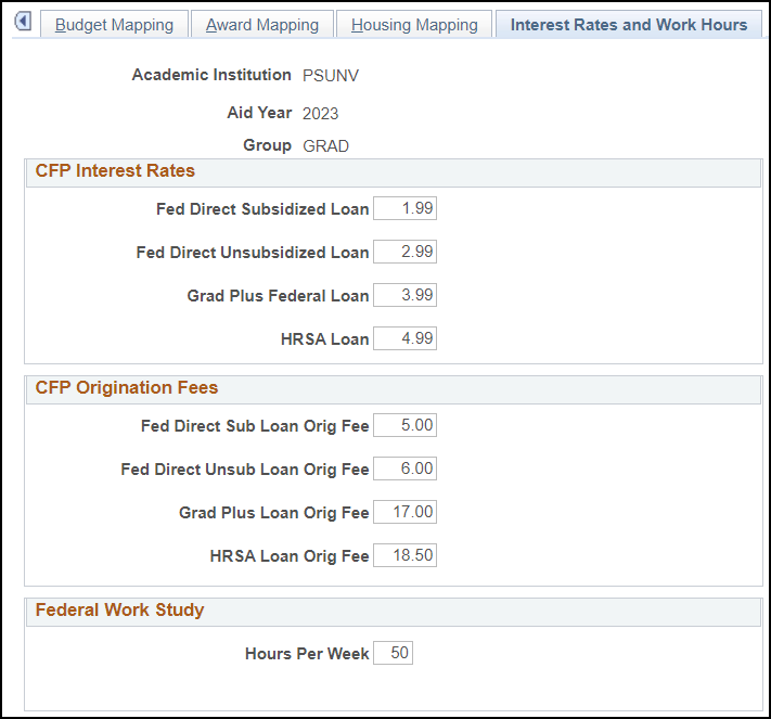 Interest Rates and Work Hours page