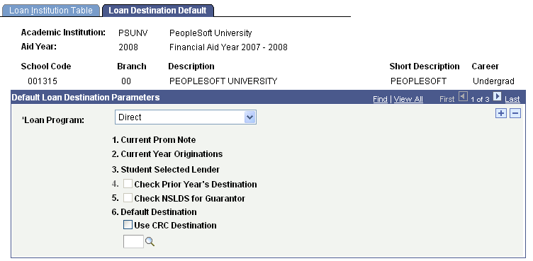 Loan Destination Default page