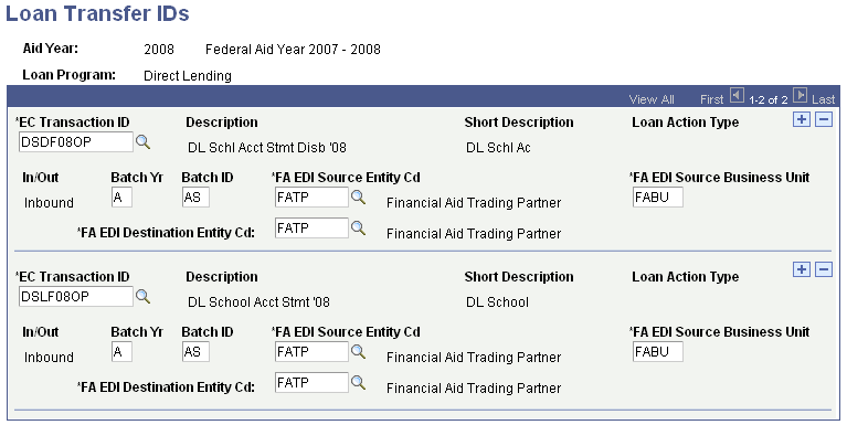 Loan Transfer IDs page