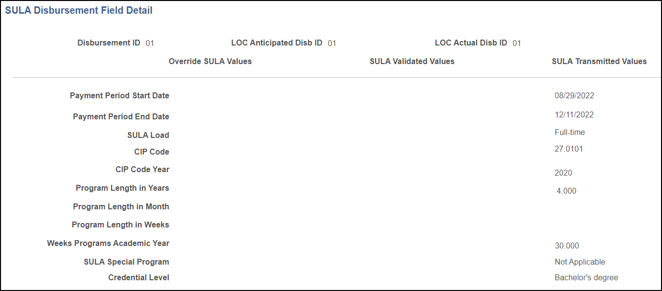 SULA Disbursement Field Detail