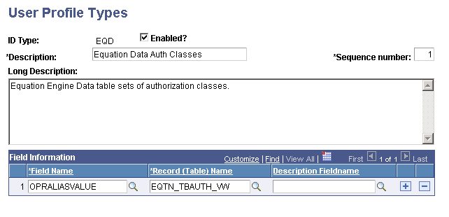 User Profile Types page (EQD)