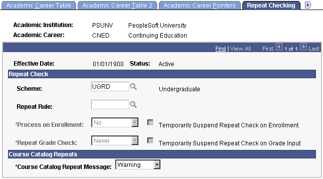 Repeat Checking page