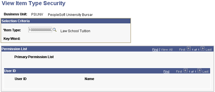 View Item Type Security page