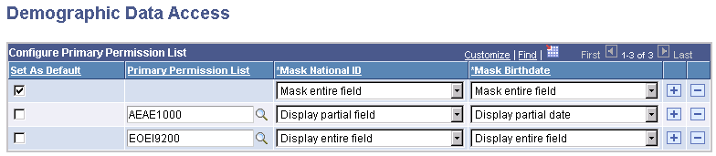 Demographic Data Access (setup) page