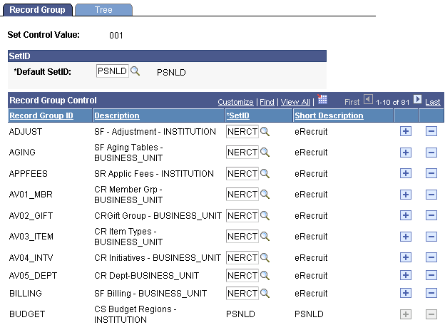 TableSet Control - Record Group page