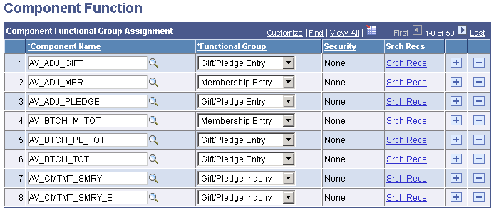 Component Function page