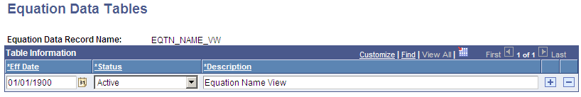 Equation Data Tables page