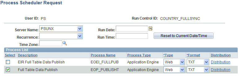 Example of Process Scheduler Request page for Full Table Data Publish process