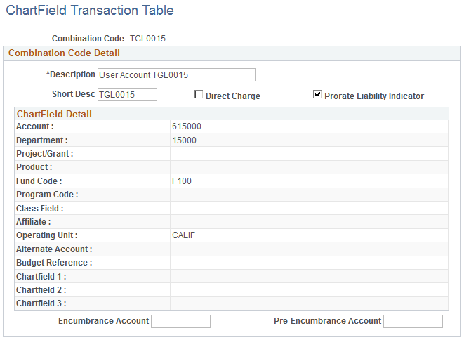 Chartfield Transaction Table page