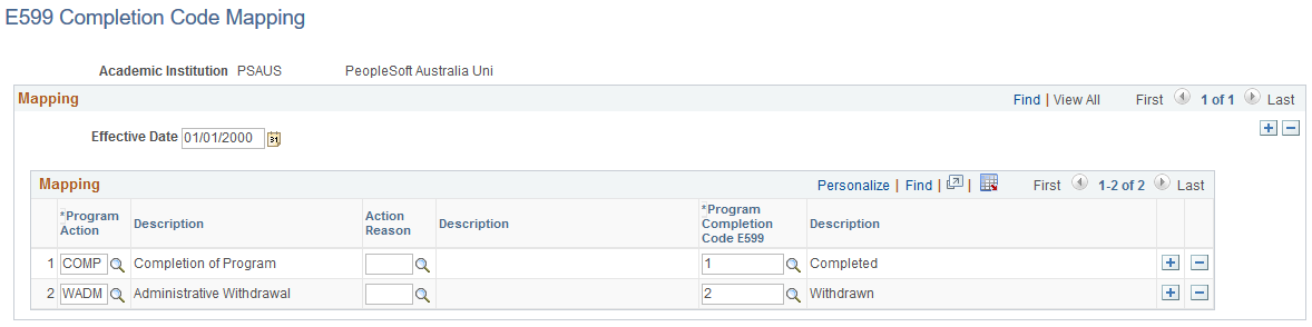 E599 Completion Code Mapping page