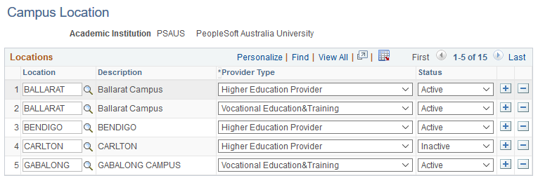 Campus Location page