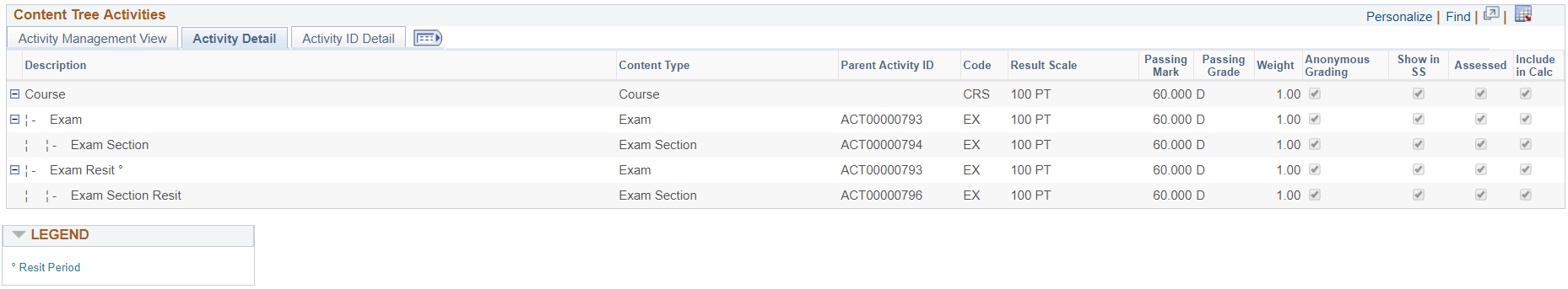 Activity Manager page (3 of 5): Activity Detail tab