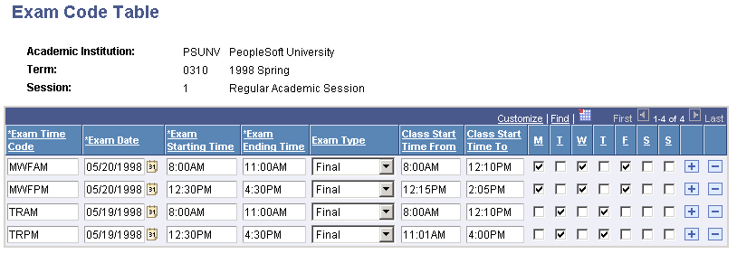 Exam Code Table page