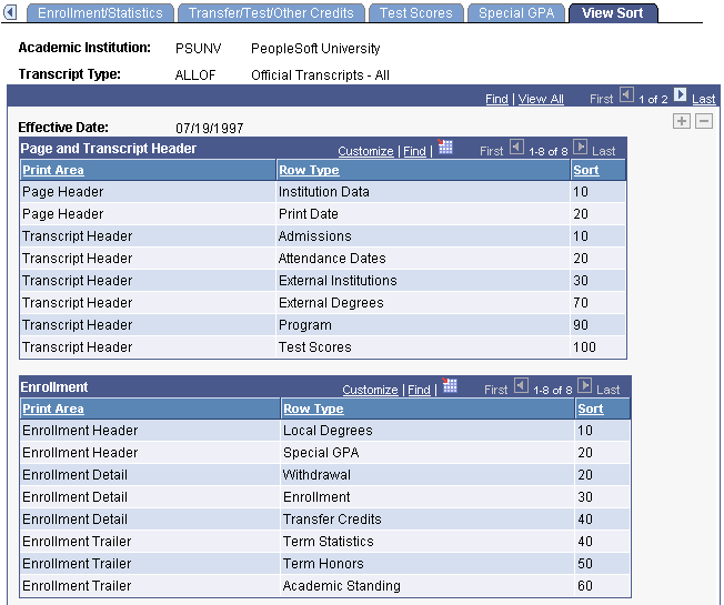 View Sort page (1 of 2)