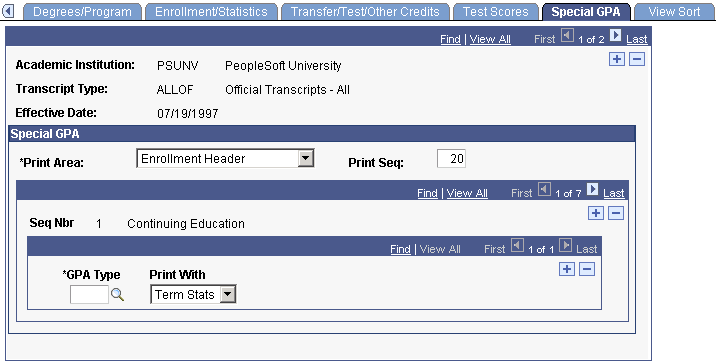 Special GPA (grade point average) page