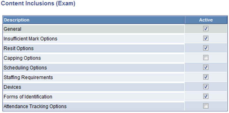 Content Inclusions page (for Exam content type)