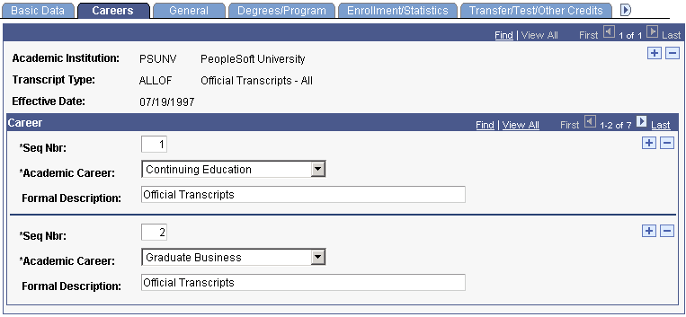 Careers page