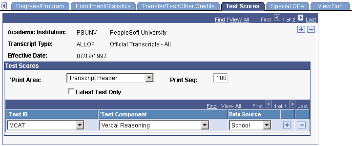 Test Scores page