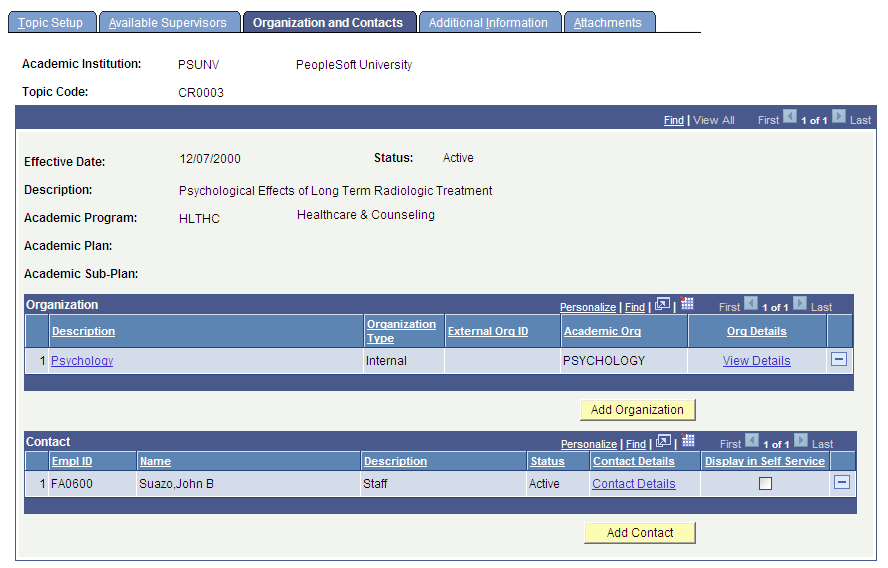 Research Topic Setup - Organizations and Contacts page