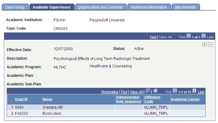 Research Topic Setup - Available Supervisors page