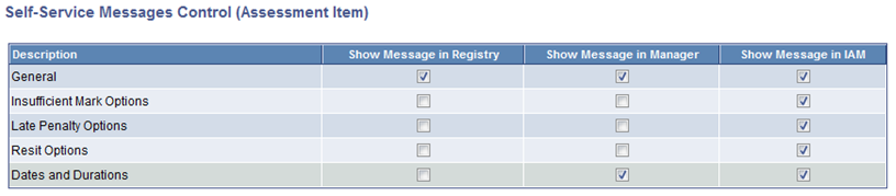 Self-Service Messages Control page (for assessment item content type)