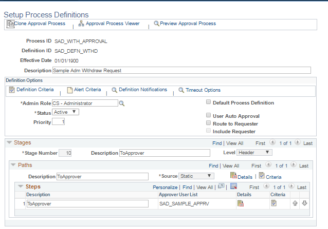 Setup Process Definitions page for Withdrawal Requests in Self Service Fluid User Interface