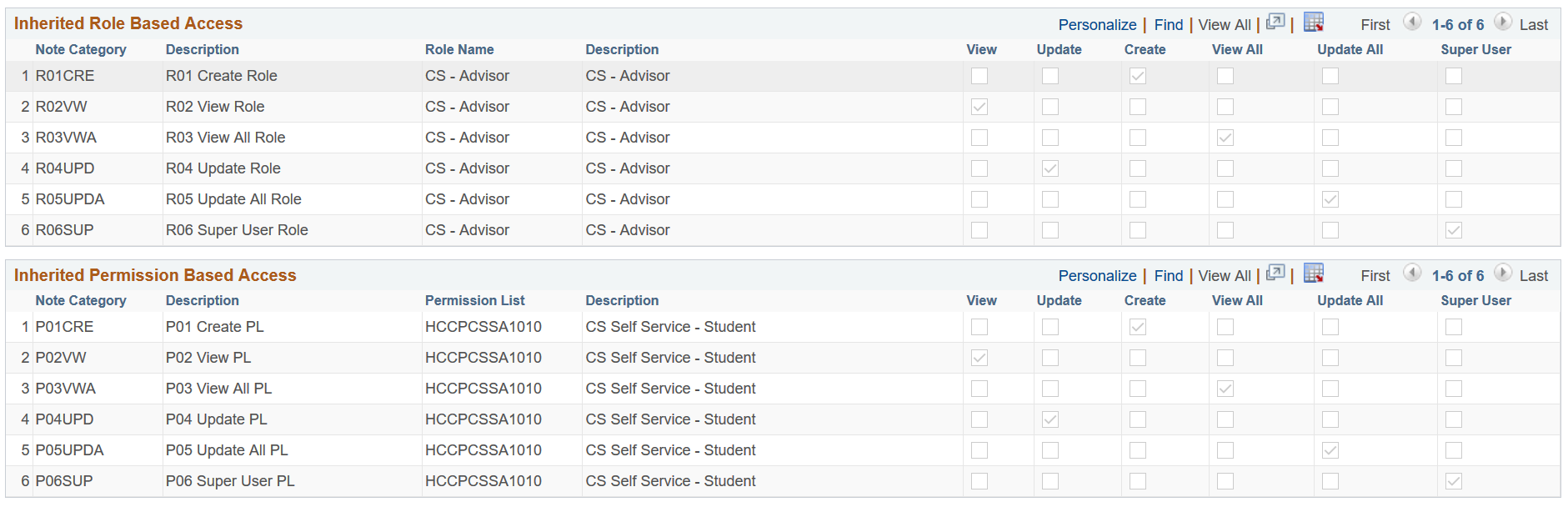 Note Category User Access page (2 of 2)