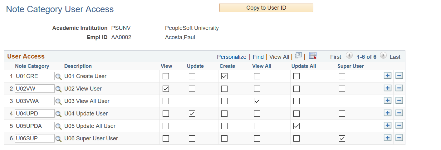 Note Category User Access page (1 of 2)
