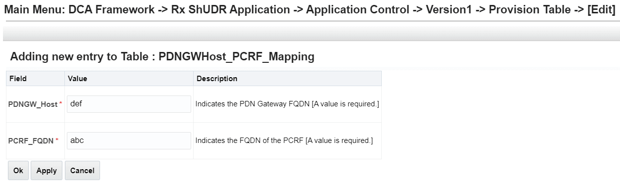 PDNGWHost_PCRF Provision Table Insert Screen PDNGWHost_PCRF Provision Table Insert Screen
