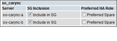 SG Inclusion