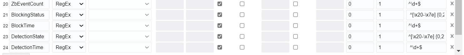 Configuration fields