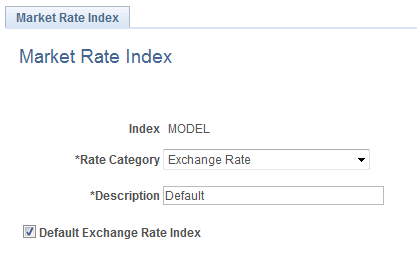 Market Rate Index page